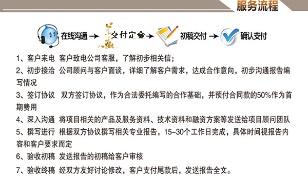 代写商业计划书合作流程图